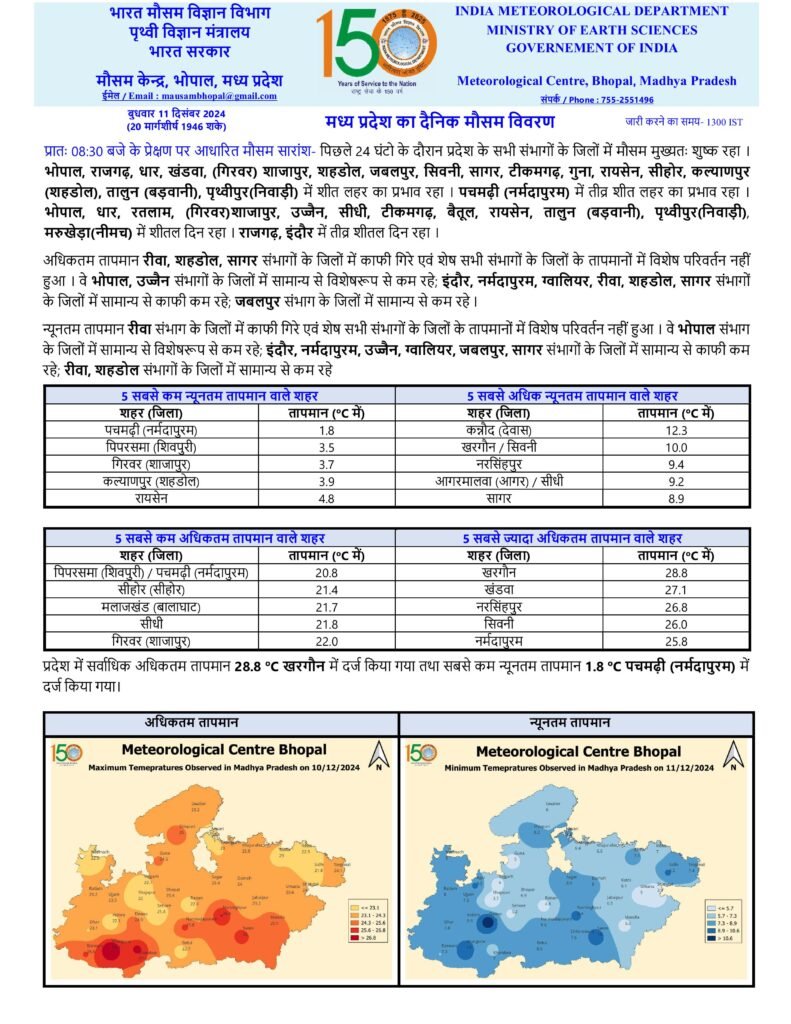 Bilingual Daily Weather Report Dtd 11.12.2024 images 00MRU