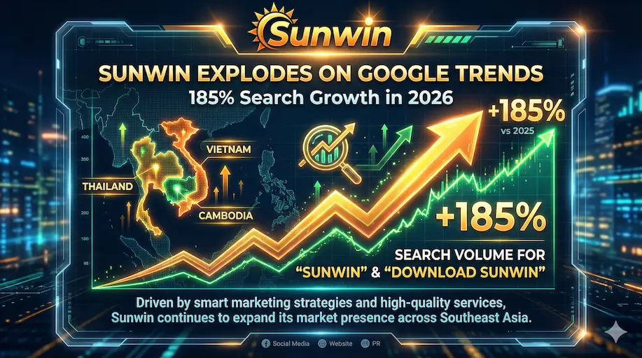 sunwin Sunwin thống trị google trend